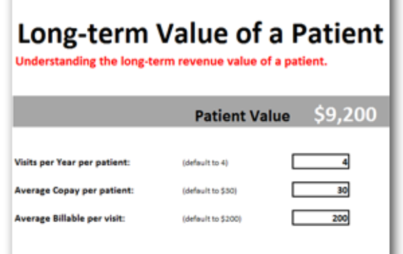 Long-Term Patient Value Calculator